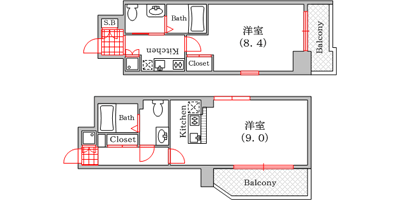 フォレシティ日本橋